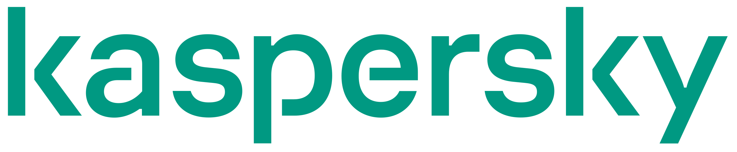 Kaspersky Antivirus